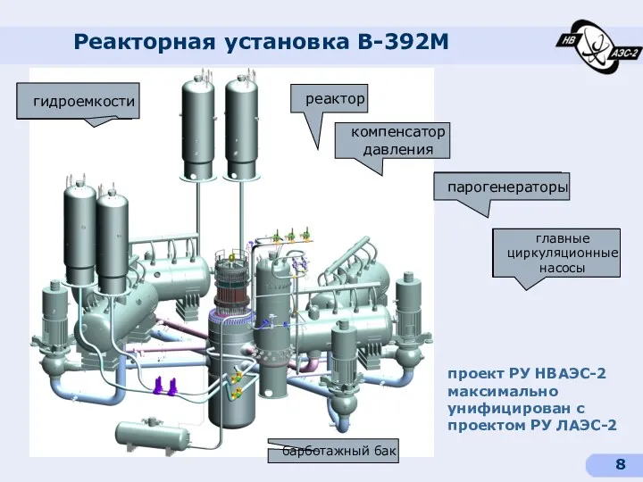 Реакторная установка В-392М реактор компенсатор давления парогенератор главные циркуляционные насосы