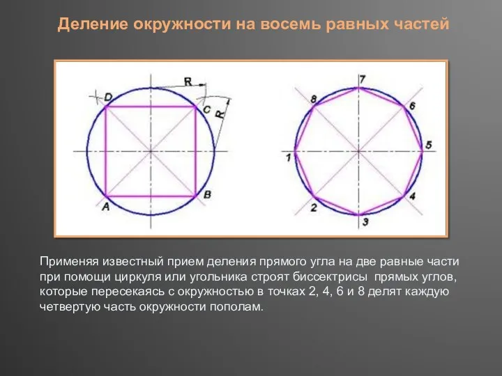 Деление окружности на восемь равных частей Применяя известный прием деления