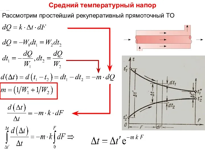 Тепломассообмен Лекция 15 Средний температурный напор Рассмотрим простейший рекуперативный прямоточный ТО