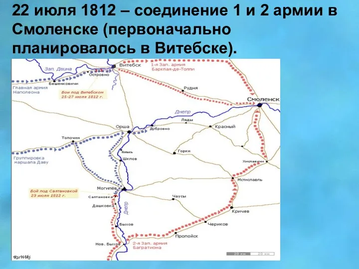 22 июля 1812 – соединение 1 и 2 армии в Смоленске (первоначально планировалось в Витебске).