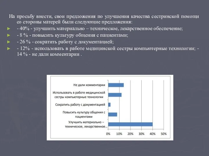 На просьбу внести, свои предложения по улучшения качества сестринской помощи