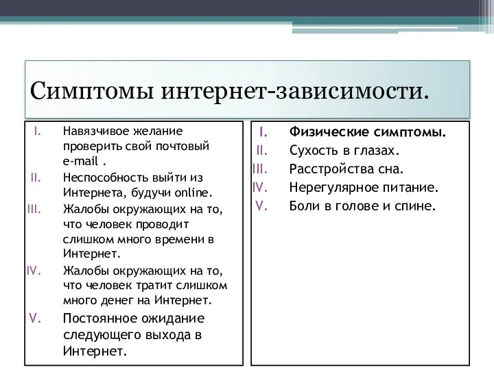 Симптомы интернет-зависимости. Навязчивое желание проверить свой почтовый e-mail . Неспособность