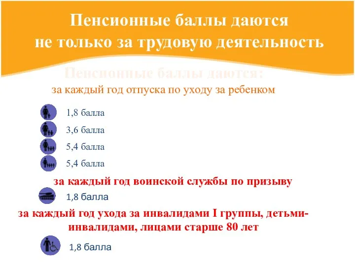 Пенсионные баллы даются: за каждый год отпуска по уходу за