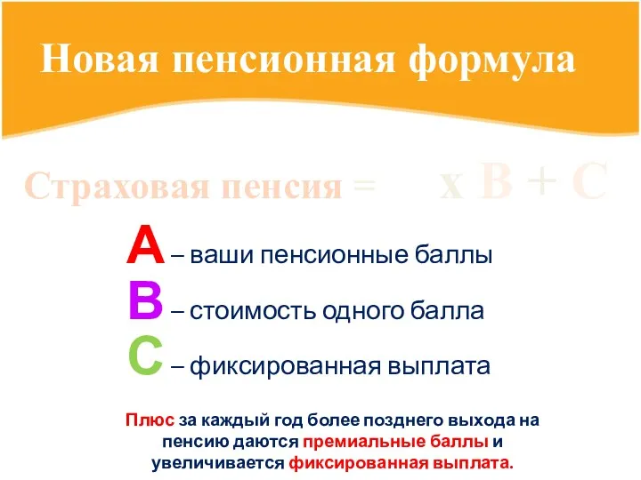 А – ваши пенсионные баллы В – стоимость одного балла