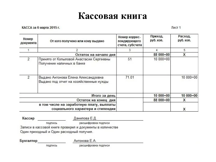 Кассовая книга