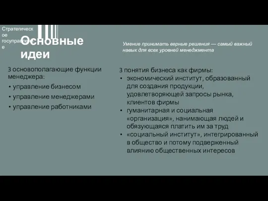 Основные идеи 3 основополагающие функции менеджера: управление бизнесом управление менеджерами