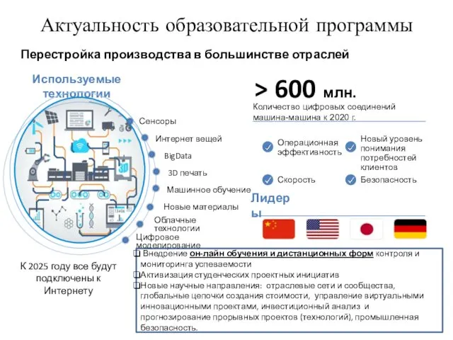 К 2025 году все будут подключены к Интернету Перестройка производства