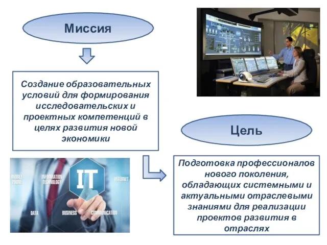 Создание образовательных условий для формирования исследовательских и проектных компетенций в