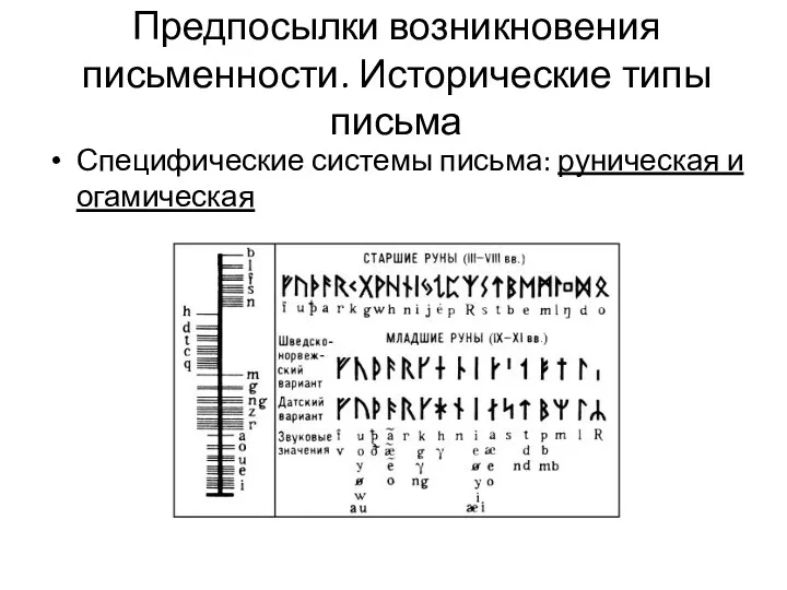 Предпосылки возникновения письменности. Исторические типы письма Специфические системы письма: руническая и огамическая