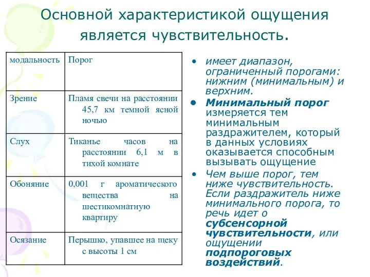 Основной характеристикой ощущения является чувствительность. имеет диапазон, ограниченный порогами: нижним