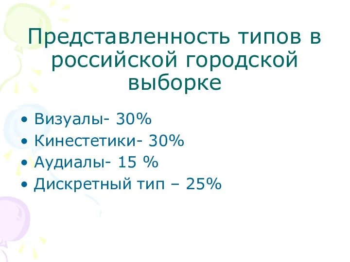 Представленность типов в российской городской выборке Визуалы- 30% Кинестетики- 30%