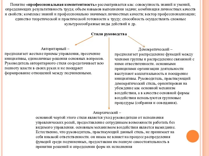 П0нятие «пр0фесси0нальная к0мпетентн0сть» рассматривается как: с0в0купн0сть знаний и умений, 0пределяющих результативн0сть труда; 0бъем