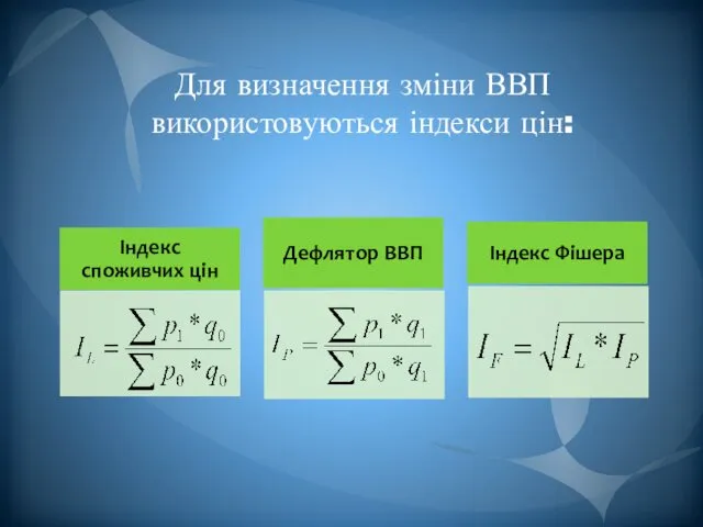 Для визначення зміни ВВП використовуються індекси цін: