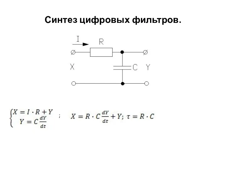 Синтез цифровых фильтров. ;