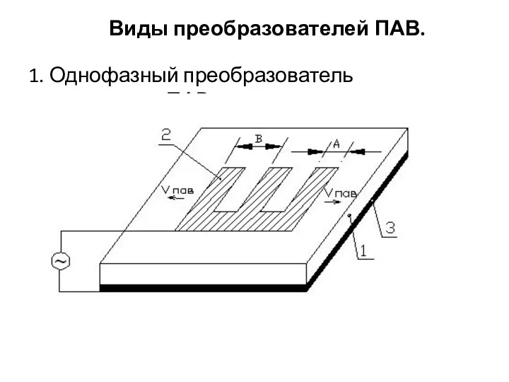 Виды преобразователей ПАВ. 1. Однофазный преобразователь ПАВ: