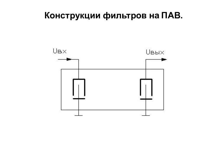 Конструкции фильтров на ПАВ.