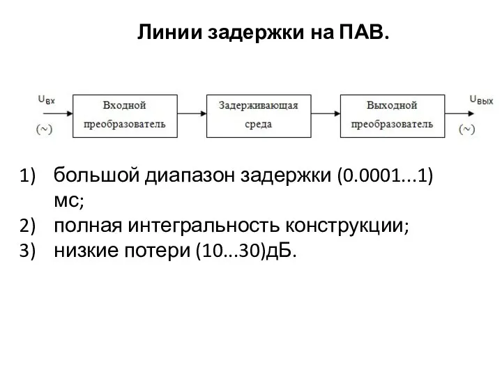 Линии задержки на ПАВ. большой диапазон задержки (0.0001...1)мс; полная интегральность конструкции; низкие потери (10...30)дБ.