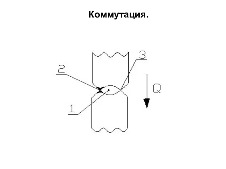 Коммутация.