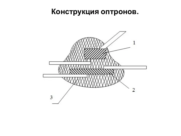 Конструкция оптронов.