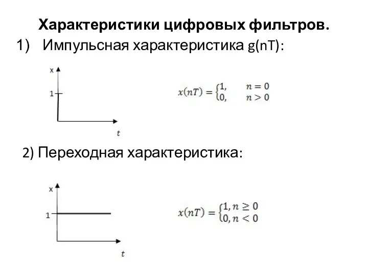 Характеристики цифровых фильтров. Импульсная характеристика g(nT): 2) Переходная характеристика: