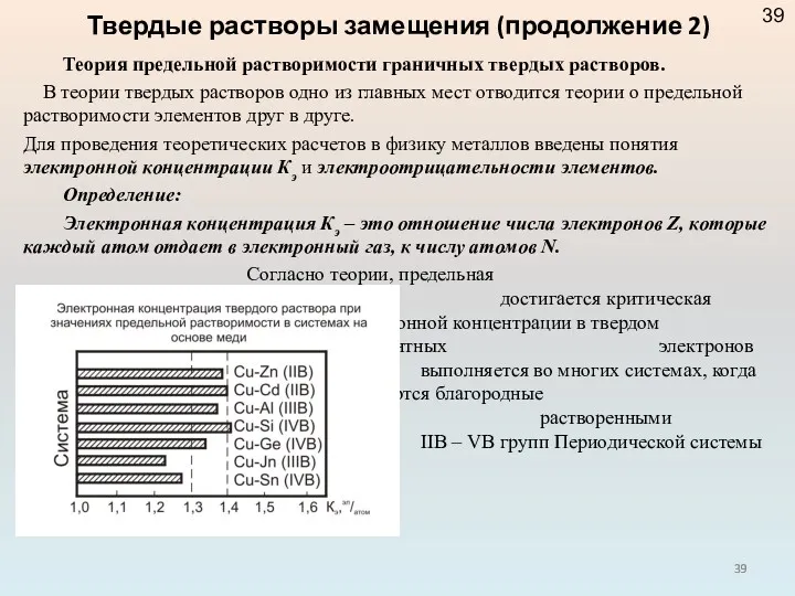 Теория предельной растворимости граничных твердых растворов. В теории твердых растворов