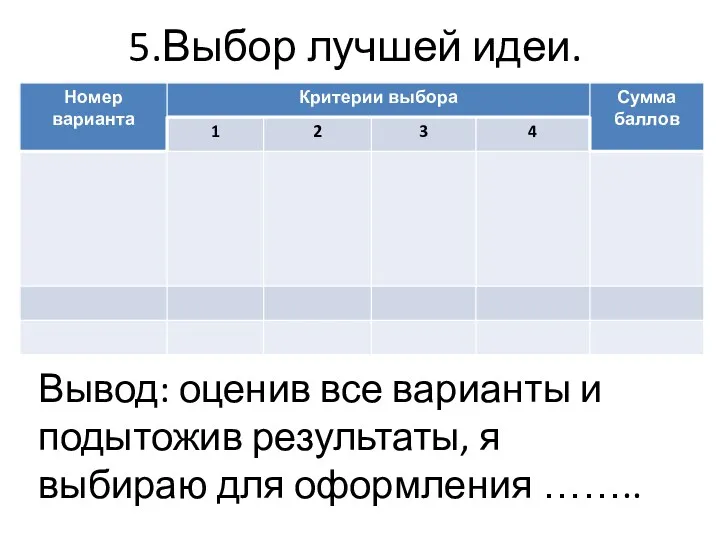 5.Выбор лучшей идеи. Вывод: оценив все варианты и подытожив результаты, я выбираю для оформления ……..