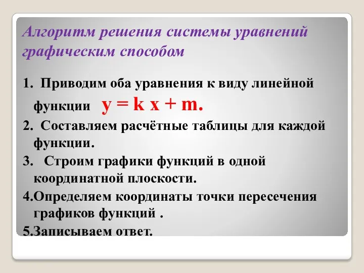 Алгоритм решения системы уравнений графическим способом 1. Приводим оба уравнения