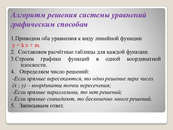 Алгоритм решения системы уравнений графическим способом 1.Приводим оба уравнения к