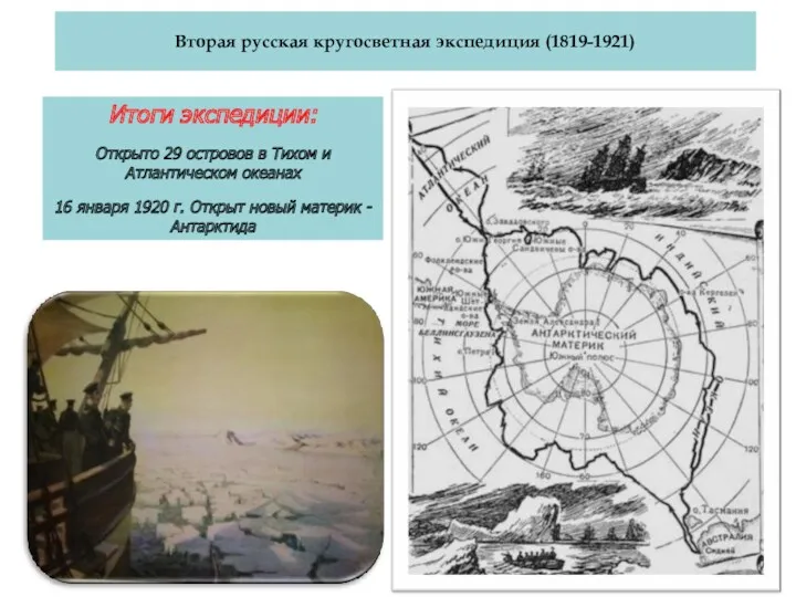 Вторая русская кругосветная экспедиция (1819-1921) Итоги экспедиции: Открыто 29 островов в Тихом и