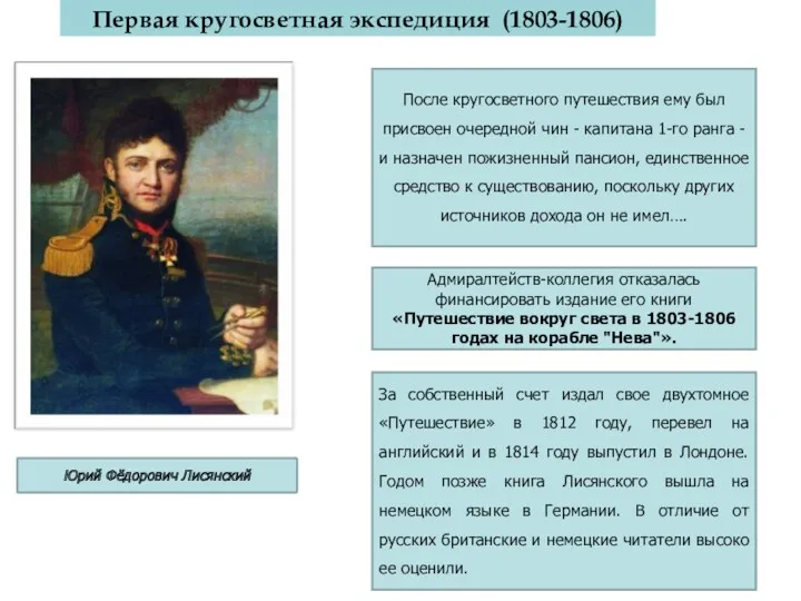 Первая кругосветная экспедиция (1803-1806) Юрий Фёдорович Лисянский После кругосветного путешествия ему был присвоен