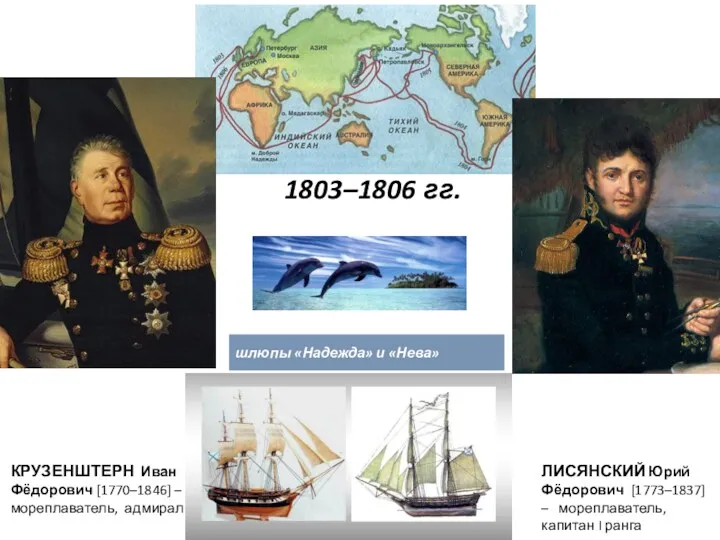 КРУЗЕНШТЕРН Иван Фёдорович [1770–1846] – мореплаватель, адмирал ЛИСЯНСКИЙ Юрий Фёдорович [1773–1837] – мореплаватель,