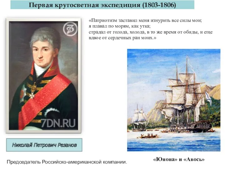 Первая кругосветная экспедиция (1803-1806) Николай Петрович Резанов «Патриотизм заставил меня изнурить все силы