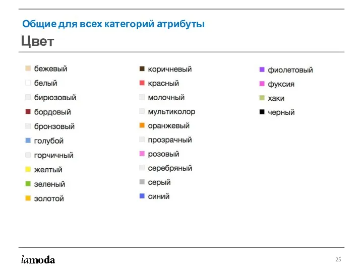 Общие для всех категорий атрибуты Цвет