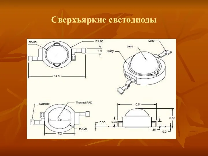 Сверхъяркие светодиоды