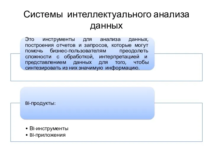 Системы интеллектуального анализа данных