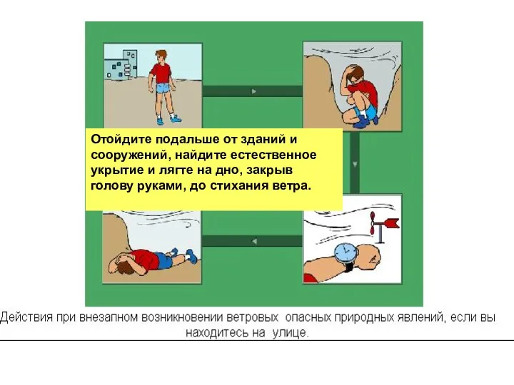 Отойдите подальше от зданий и сооружений, найдите естественное укрытие и