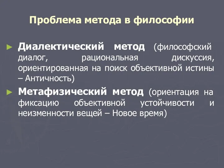 Проблема метода в философии Диалектический метод (философский диалог, рациональная дискуссия,