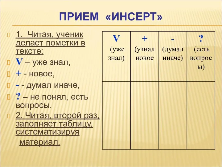 ПРИЕМ «ИНСЕРТ» 1. Читая, ученик делает пометки в тексте: V