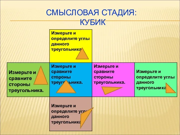 СМЫСЛОВАЯ СТАДИЯ: КУБИК