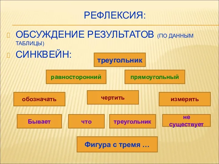 РЕФЛЕКСИЯ: ОБСУЖДЕНИЕ РЕЗУЛЬТАТОВ (ПО ДАННЫМ ТАБЛИЦЫ) СИНКВЕЙН: треугольник прямоугольный не