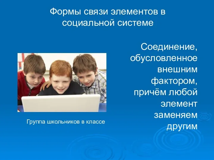 Формы связи элементов в социальной системе Группа школьников в классе