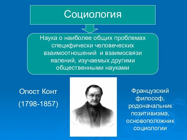 Социология Наука о наиболее общих проблемах специфически человеческих взаимоотношений и