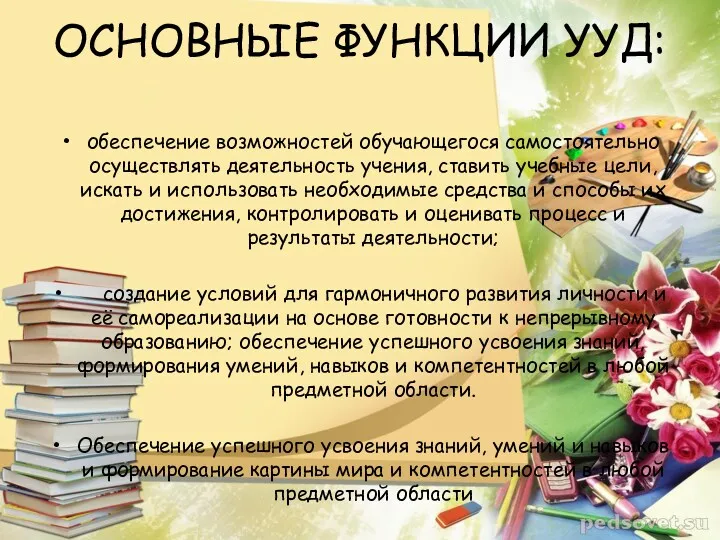 ОСНОВНЫЕ ФУНКЦИИ УУД: обеспечение возможностей обучающегося самостоятельно осуществлять деятельность учения,