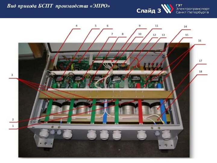 Слайд 3 Вид привода БСПТ производства «ЭПРО»