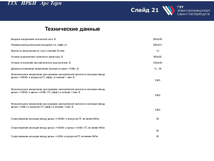 Слайд 21 ТТХ ИРБИ Арс Терм Технические данные