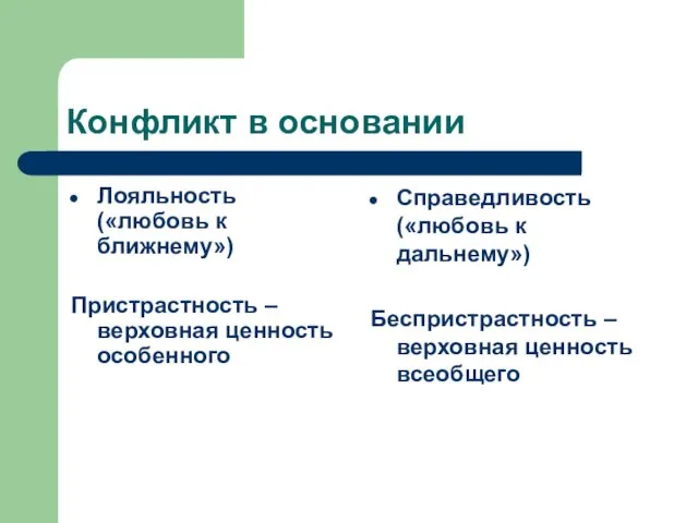 Конфликт в основании Лояльность («любовь к ближнему») Пристрастность – верховная