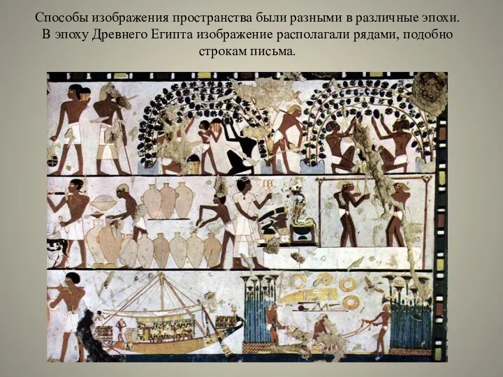 Способы изображения пространства были разными в различные эпохи. В эпоху Древнего Египта изображение