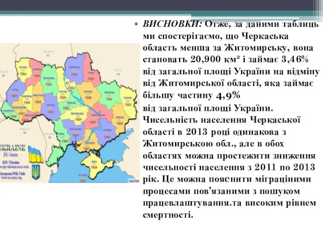 ВИСНОВКИ: Отже, за даними таблиць ми спостерігаємо, що Черкаська область менша за Житомирську,