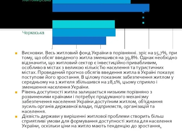 Висновки. Весь житловий фонд Укра­їни в порівнянні. зріс на 15,7%, при тому, що
