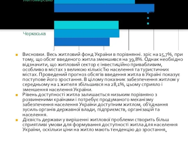 Висновки. Весь житловий фонд Укра­їни в порівнянні. зріс на 15,7%,